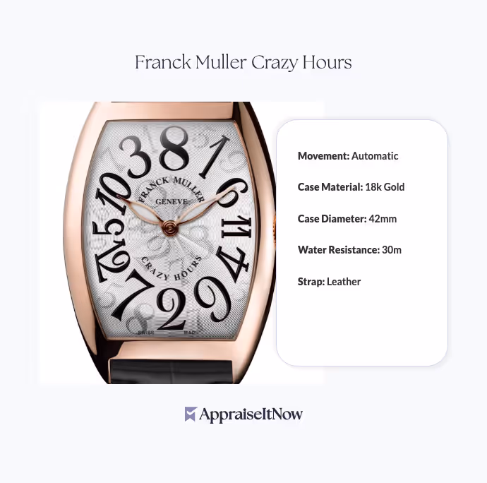 Facts of a Franck Muller Crazy Hours