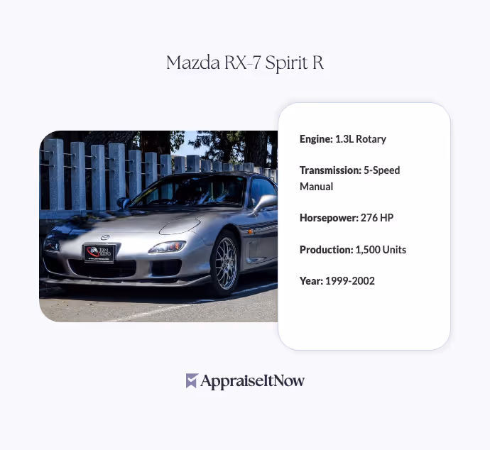 Facts of a Mazda RX-7 Spirit R