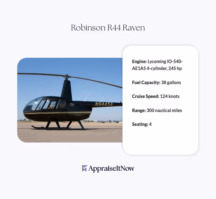 Robinson R44 Raven