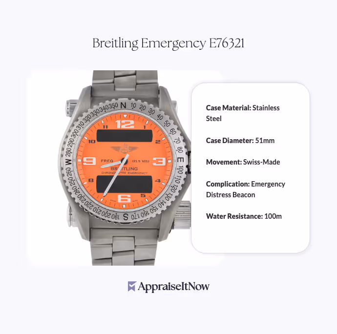 Facts of a Breitling Emergency E76321