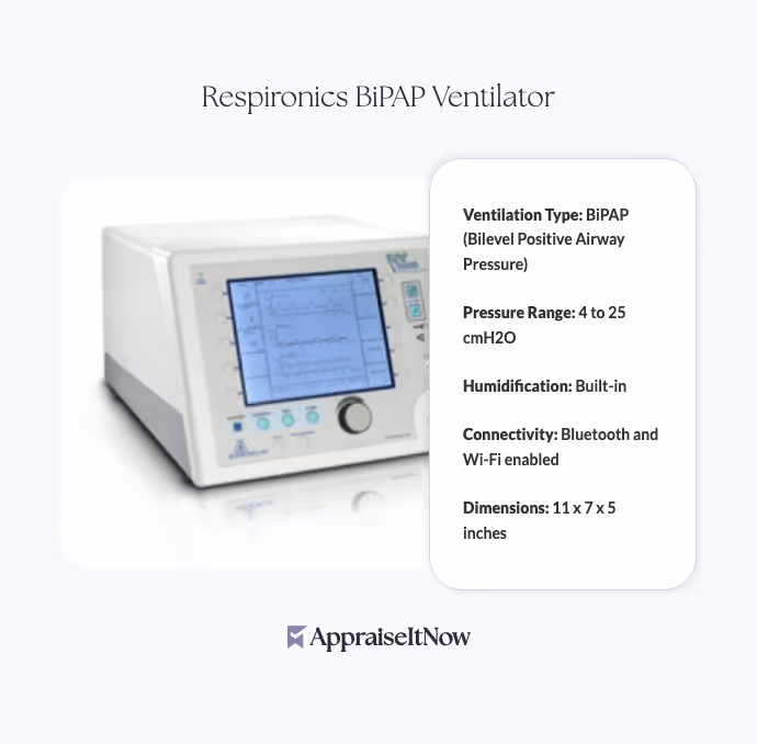 Respironics BiPAP Ventilator