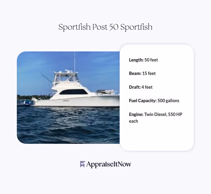 Sportfish Post 50 Sportfish