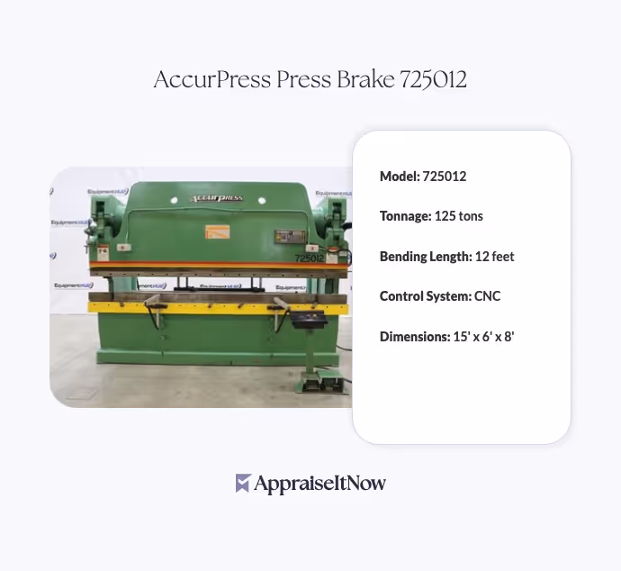 AccurPress Press Brake 725012
