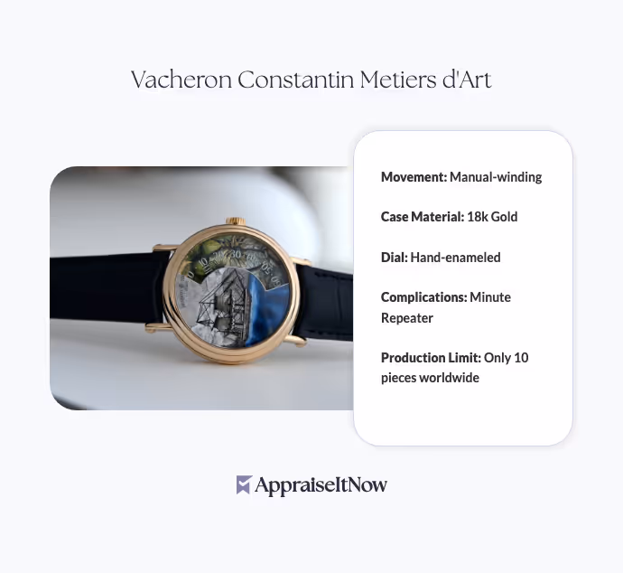 Facts of a Vacheron Constantin Metiers d'Art