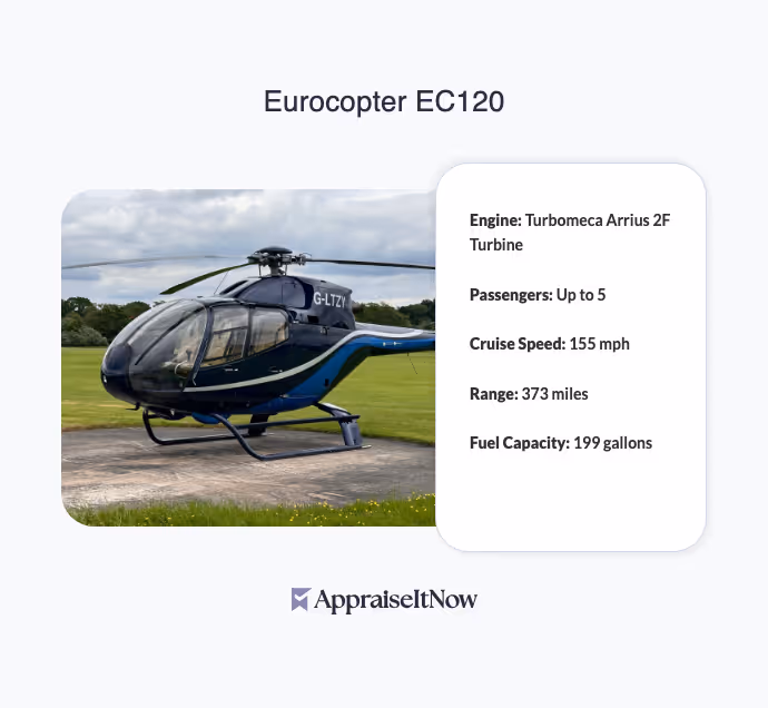 Eurocopter EC120