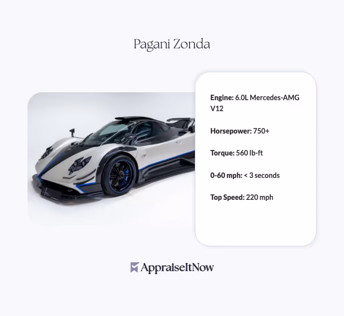 Facts of a Pagani Zonda