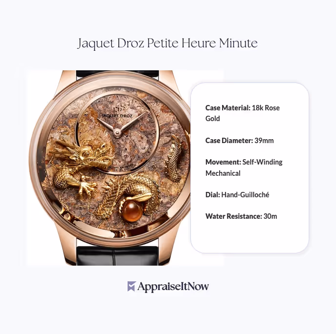 Facts of a Jaquet Droz Petite Heure Minute