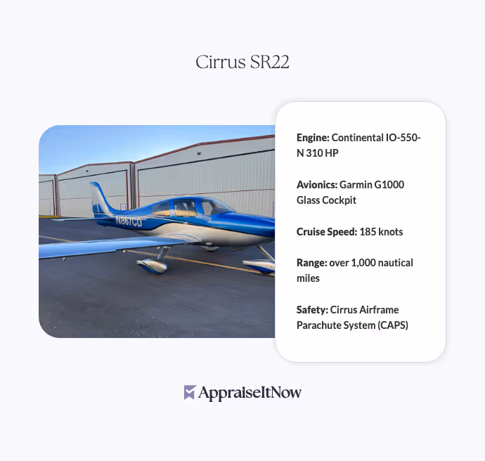Cirrus SR22