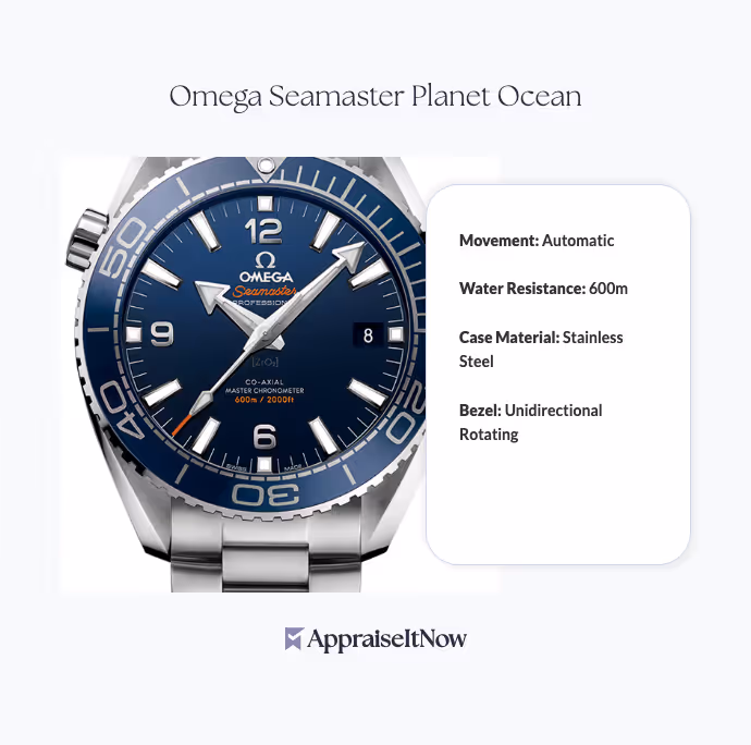 Facts of an Omega Seamaster Planet Ocean