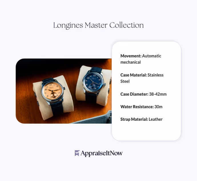 Facts of a Longines Master Collection