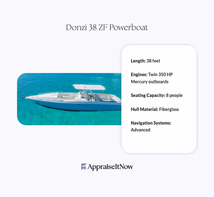 Donzi 38 ZF Powerboat