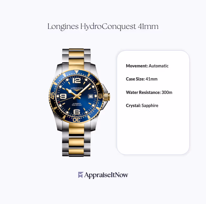 Facts of a Longines HydroConquest 41mm
