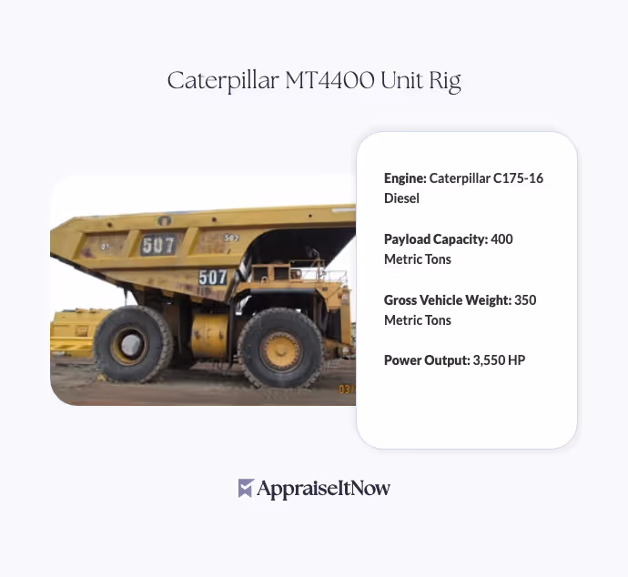 Facts of a Caterpillar MT4400 Unit Rig