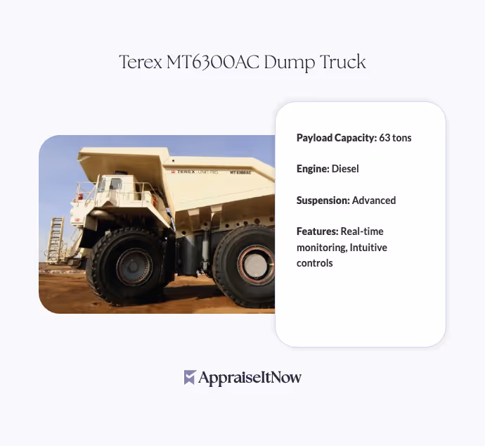 Terex MT6300AC Dump Truck