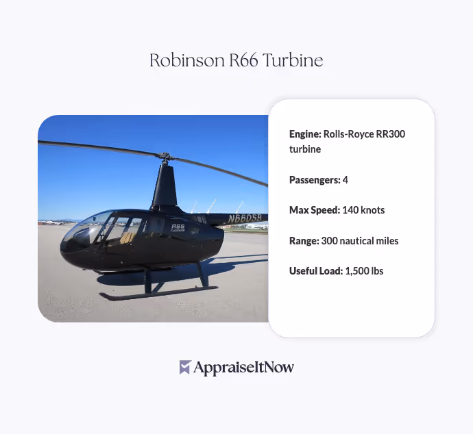 Robinson R66 Turbine