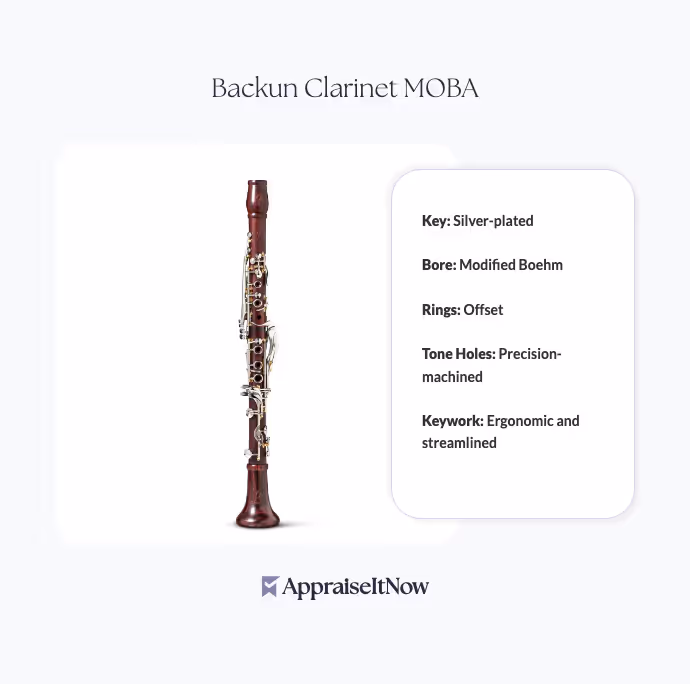 Facts of a Backun Clarinet MOBA