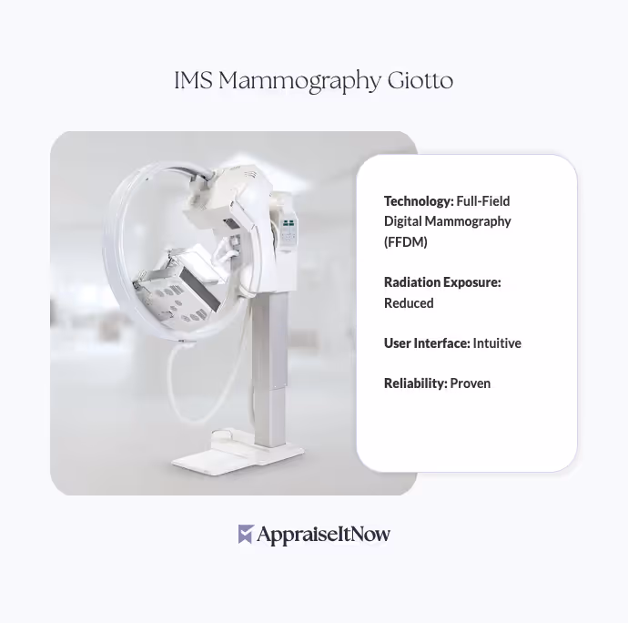 IMS Mammography Giotto