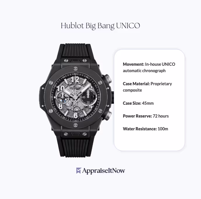 Facts of a Hublot Big Bang UNICO