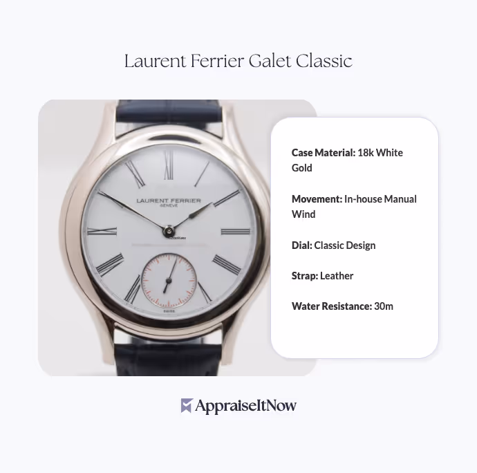 Facts of a Laurent Ferrier Galet Classic