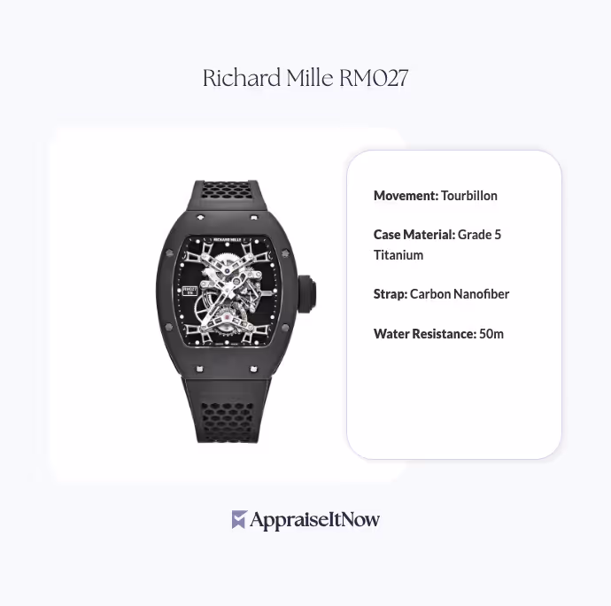 Facts of a Richard Mille RM027