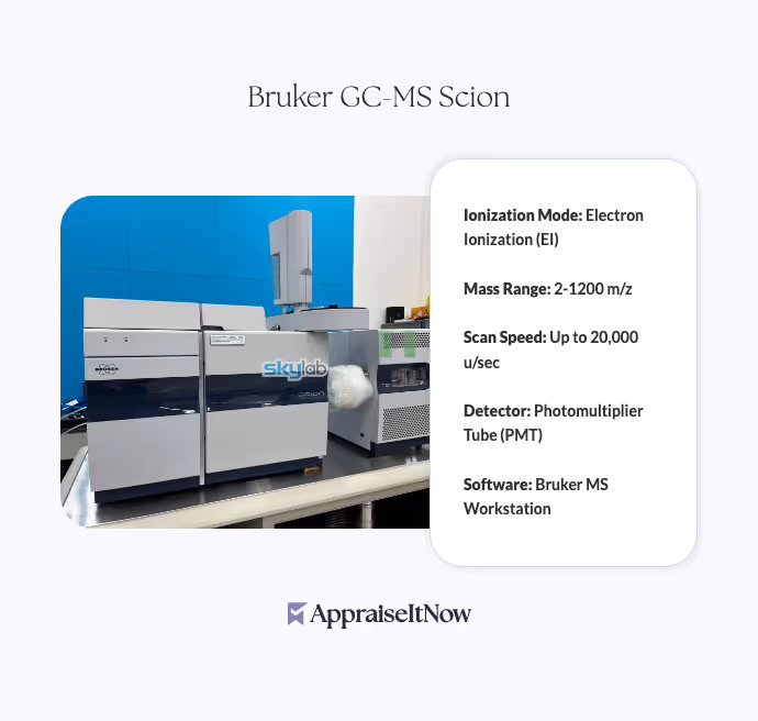Bruker GC-MS Scion