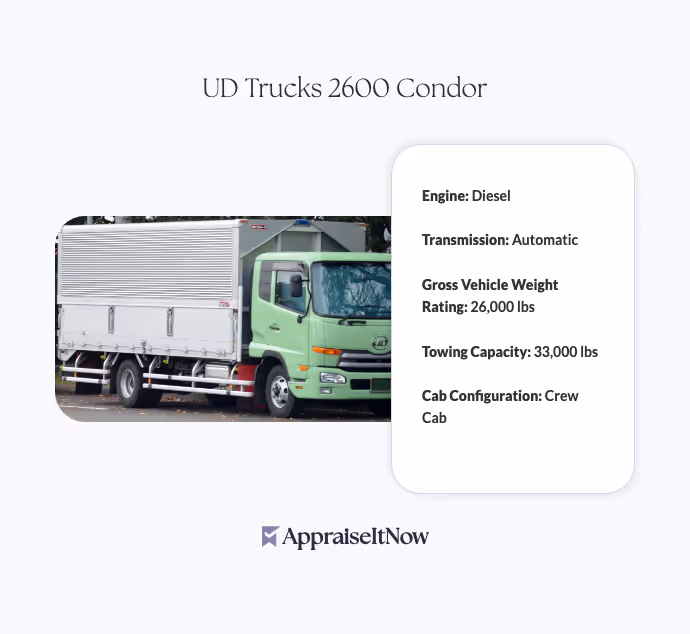 UD Trucks 2600 Condor