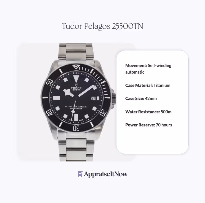 Facts of a Tudor Pelagos 25500TN