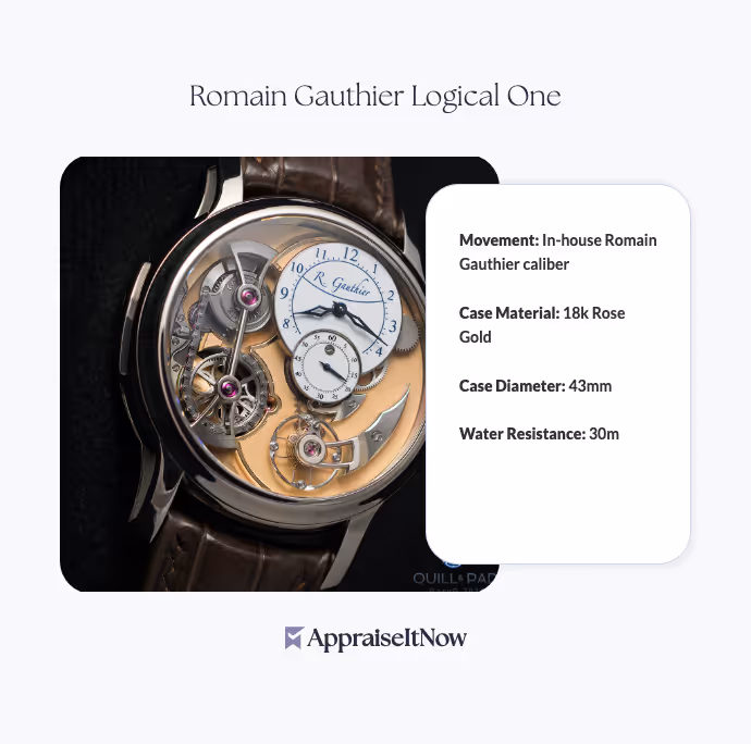 Facts of a Romain Gauthier Logical One