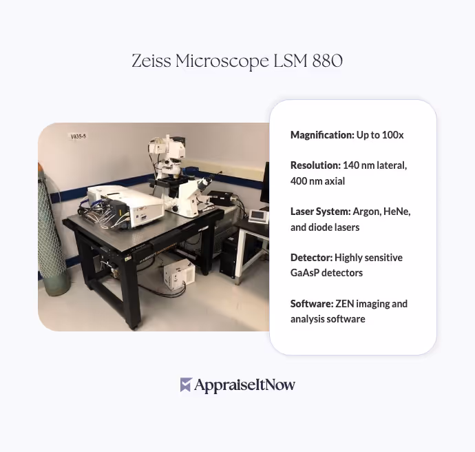 Zeiss Microscope LSM 880