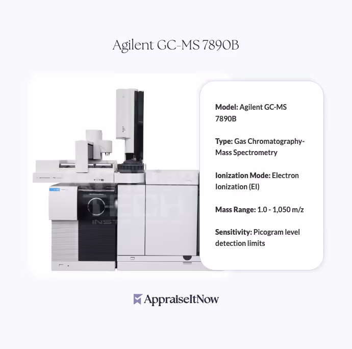 Agilent GC-MS 7890B
