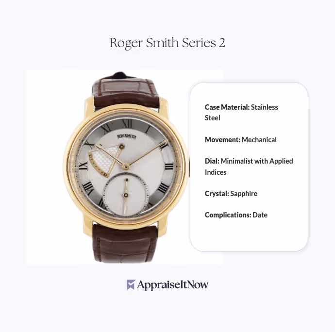 Facts of a Roger Smith Series 2