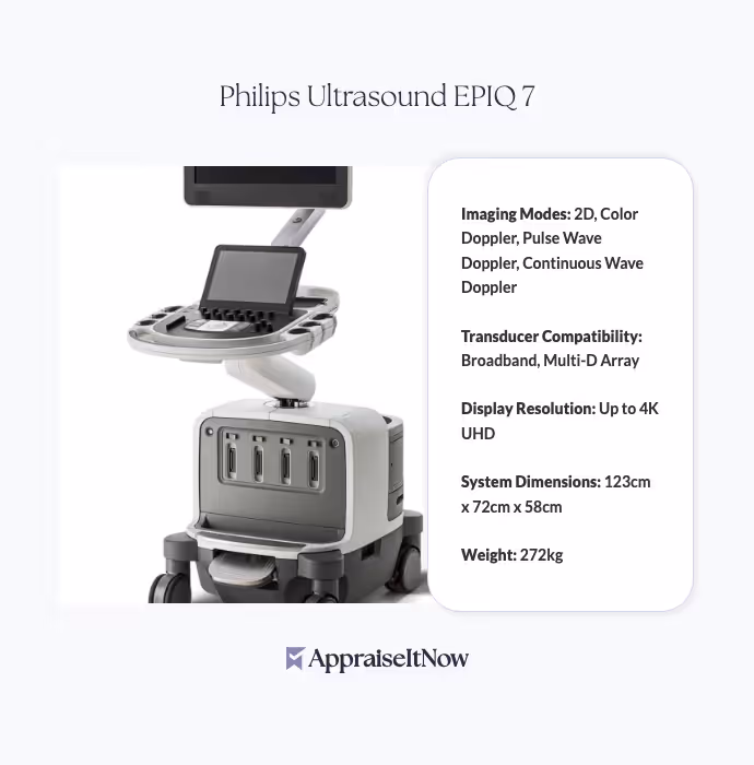 Philips Ultrasound EPIQ 7