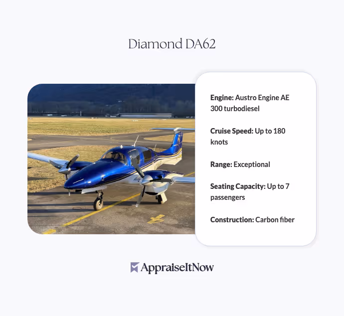 Diamond DA62