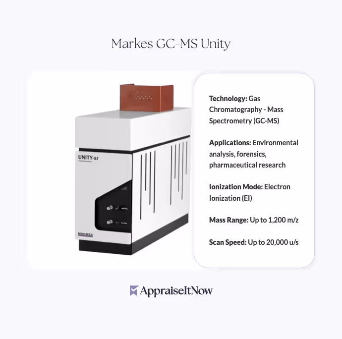 Markes GC-MS Unity