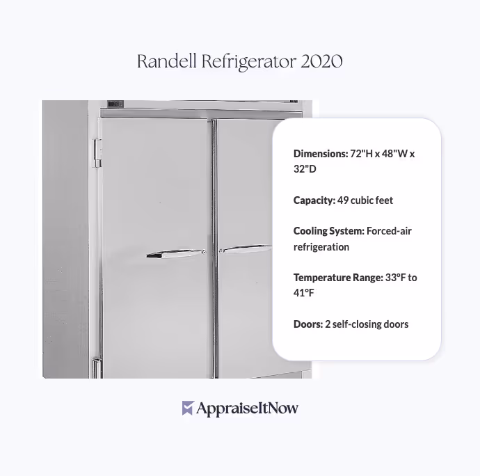Randell Refrigerator 2020