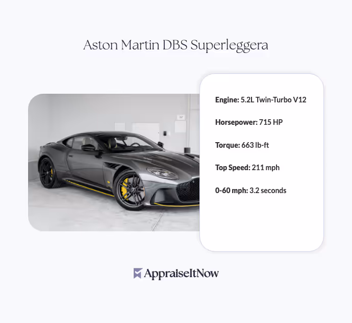 Aston Martin DBS Superleggera