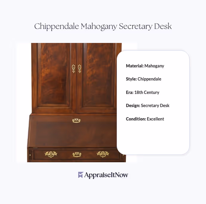 Facts of a Chippendale Mahogany Secretary Desk