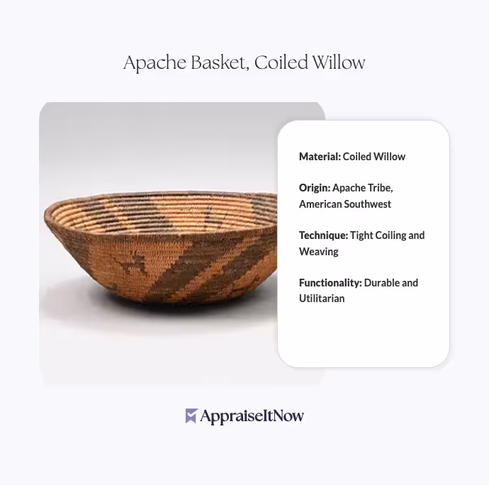 Apache Basket, Coiled Willow