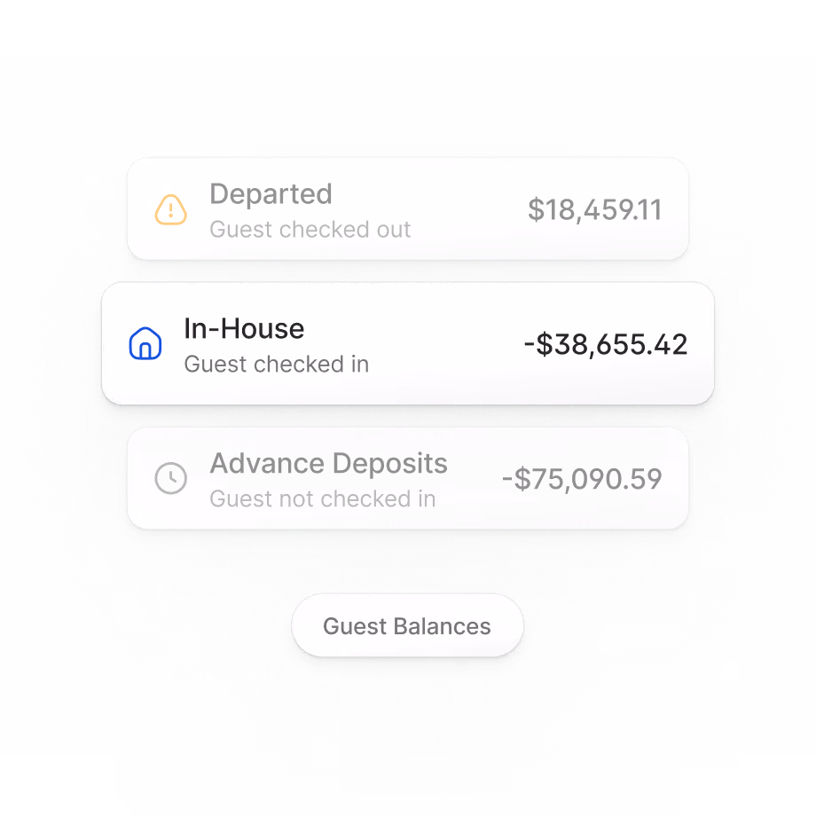 Guest balances grouped by departed, in-house, and advance deposits.