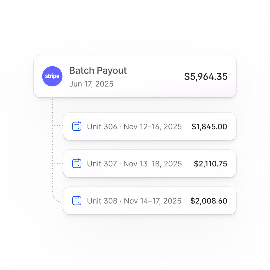 Reservation revenue split feature illustration.