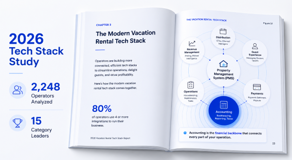 Vacation Rental Accounting Software: What 2,248 Operators Revealed in 2026
