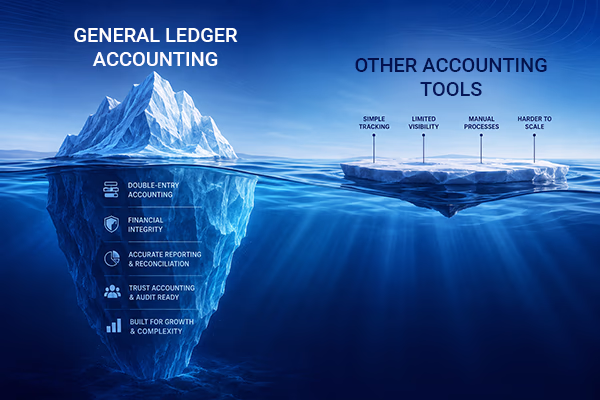 The best accounting software for vacation rental managers 2026
