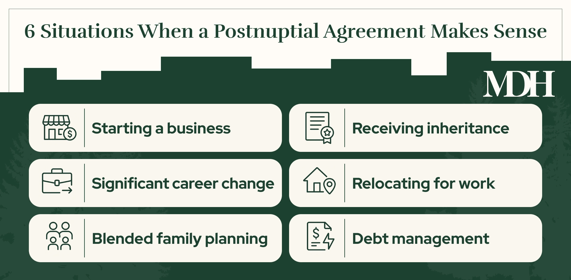 When to get a postnuptial agreement: business, inheritance, job change, move, blended family, debt