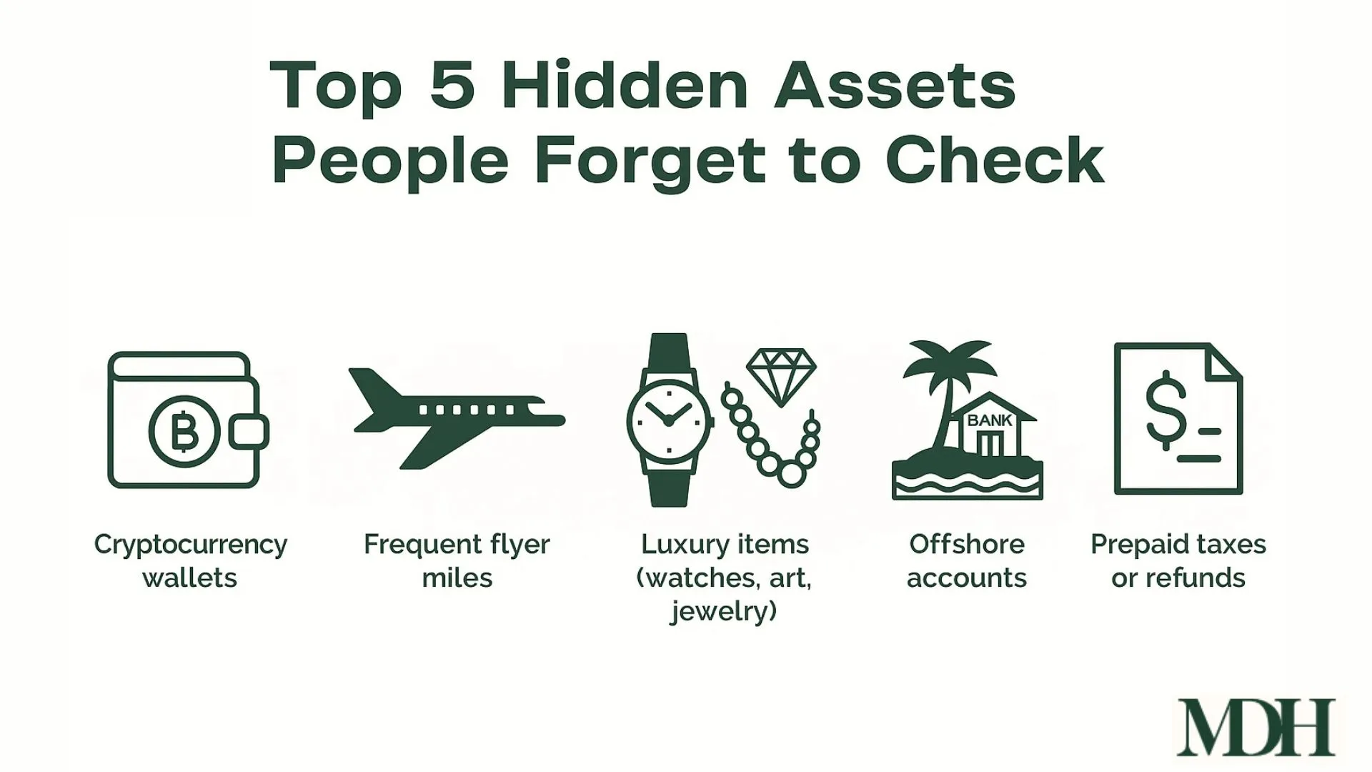 Top 5 Hidden Assets People Forget to Check