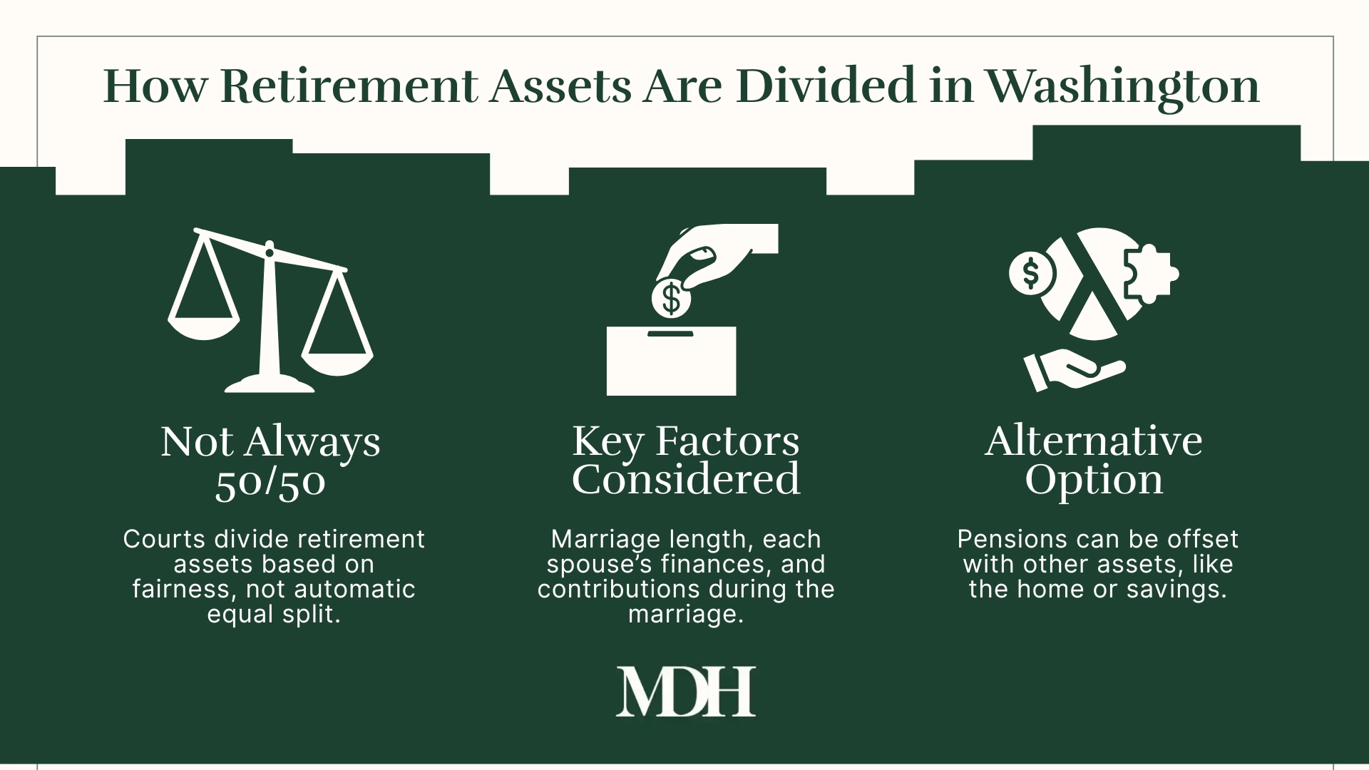 Pensions and divorce: How retirement assets are divided in Washington