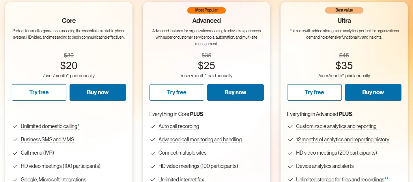 ringcentral pricing
