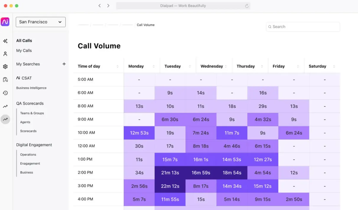 ooma alternatives-dialpad