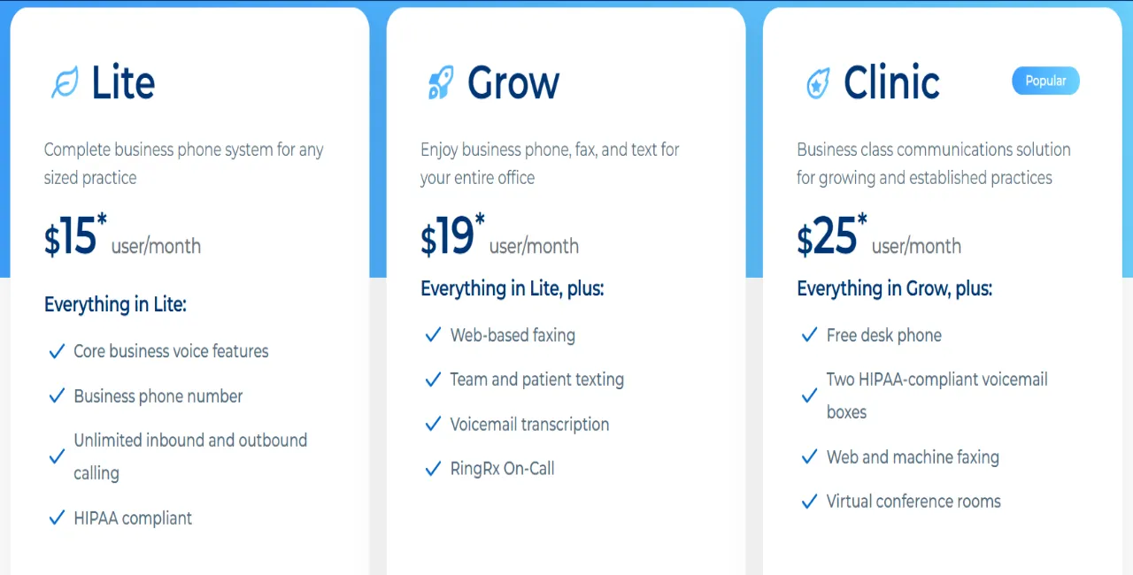 RingRx pricing screenshot