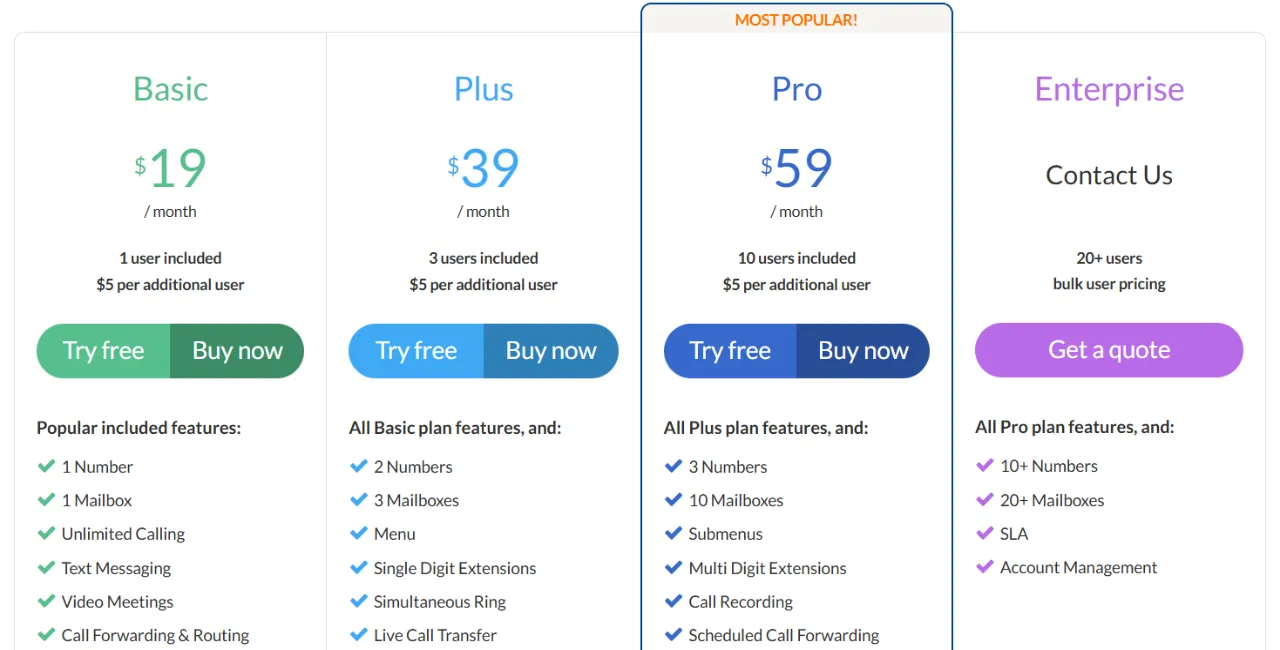 Talkroute pricing screenshot