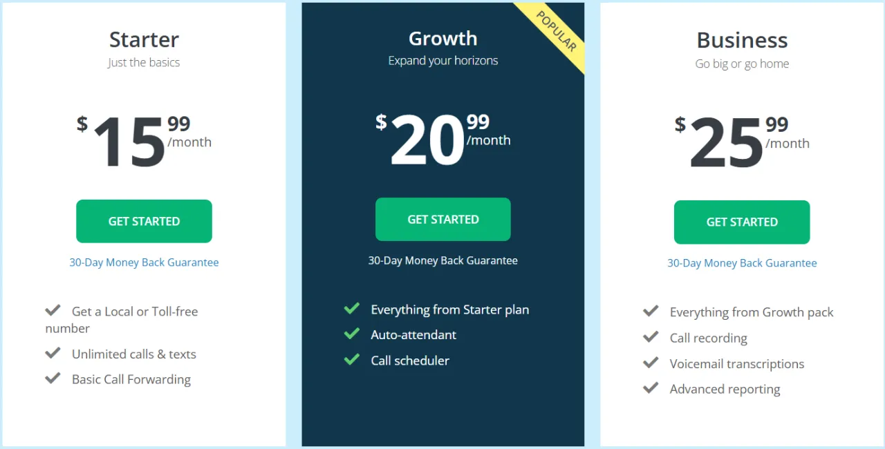Line2 pricing screenshot
